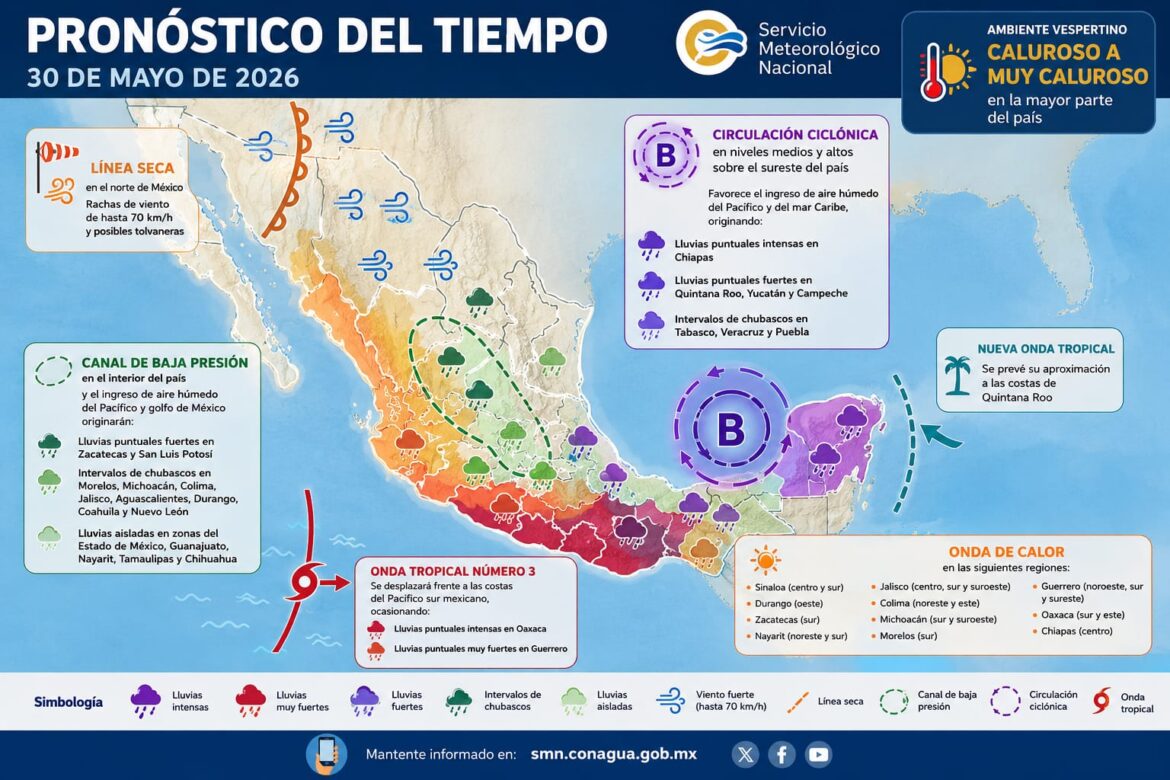 La onda tropical número 3 se desplazará frente a las costas del Pacífico sur