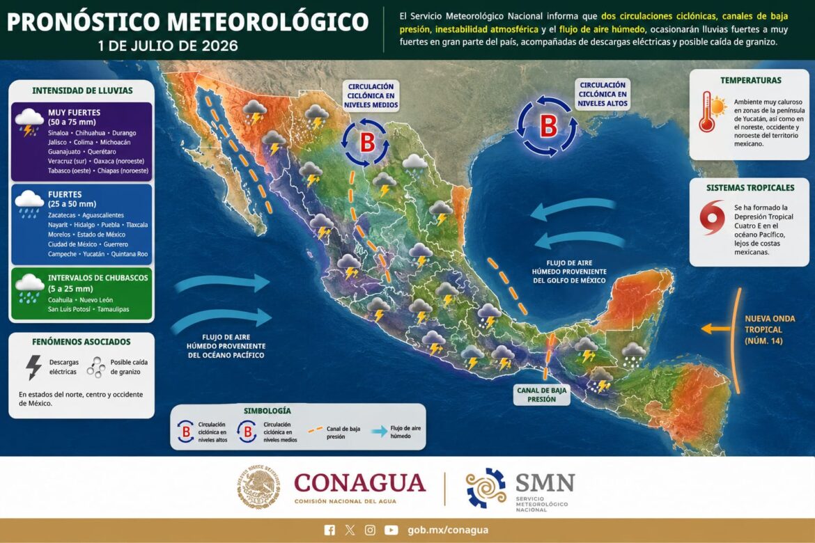 Se aproximará a México la onda tropical número 14