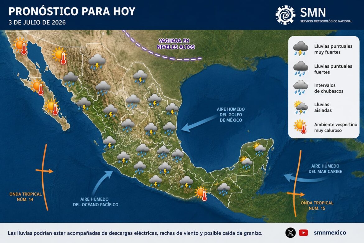 Ondas tropicales 14 y 15 se desplazarán sobre México