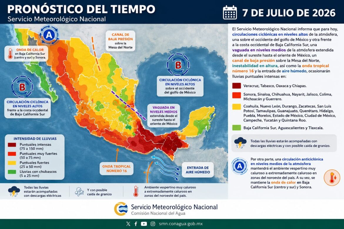 Pronostican lluvias en los 32 estados de México