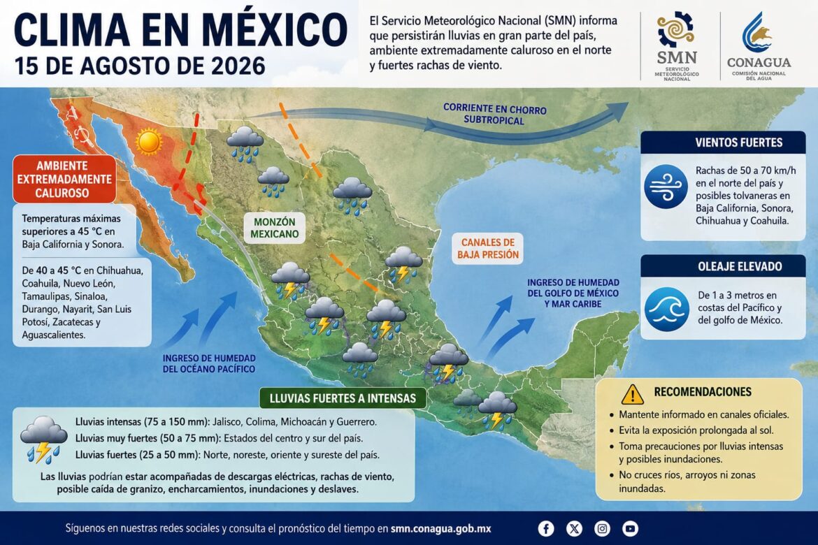 Lluvias intensas, calor extremo y fuertes vientos afectarán gran parte del país